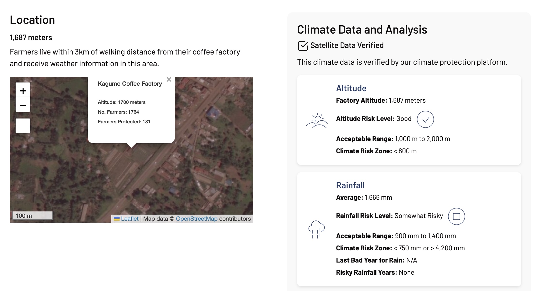 Shade-grown coffee farm with canopy cover