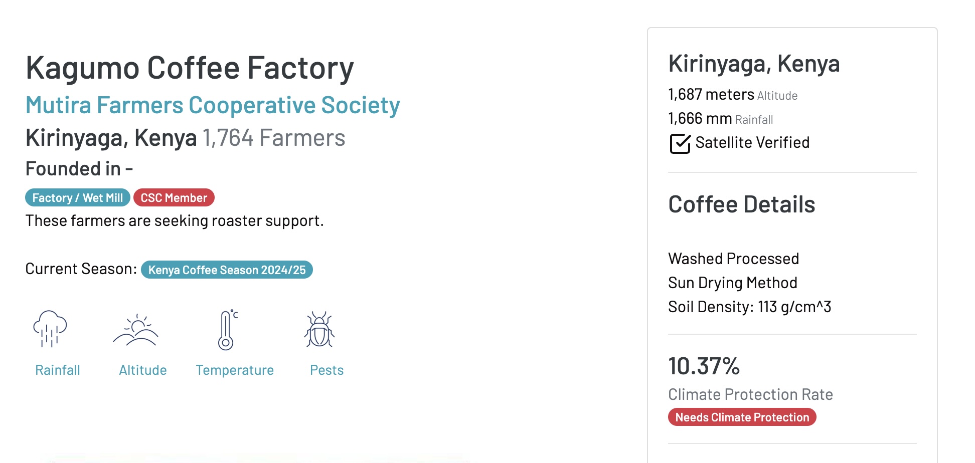 Kagumo Coffee Factory - Climate Smart Coffee Profile